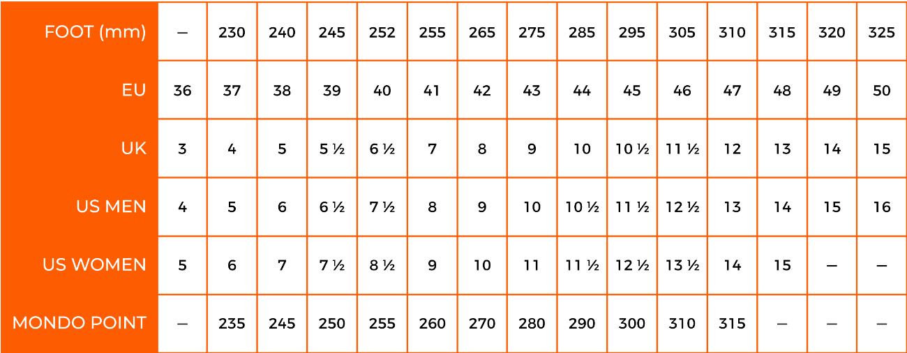 Crispi Forst KL2 GTX® Arborist Boots