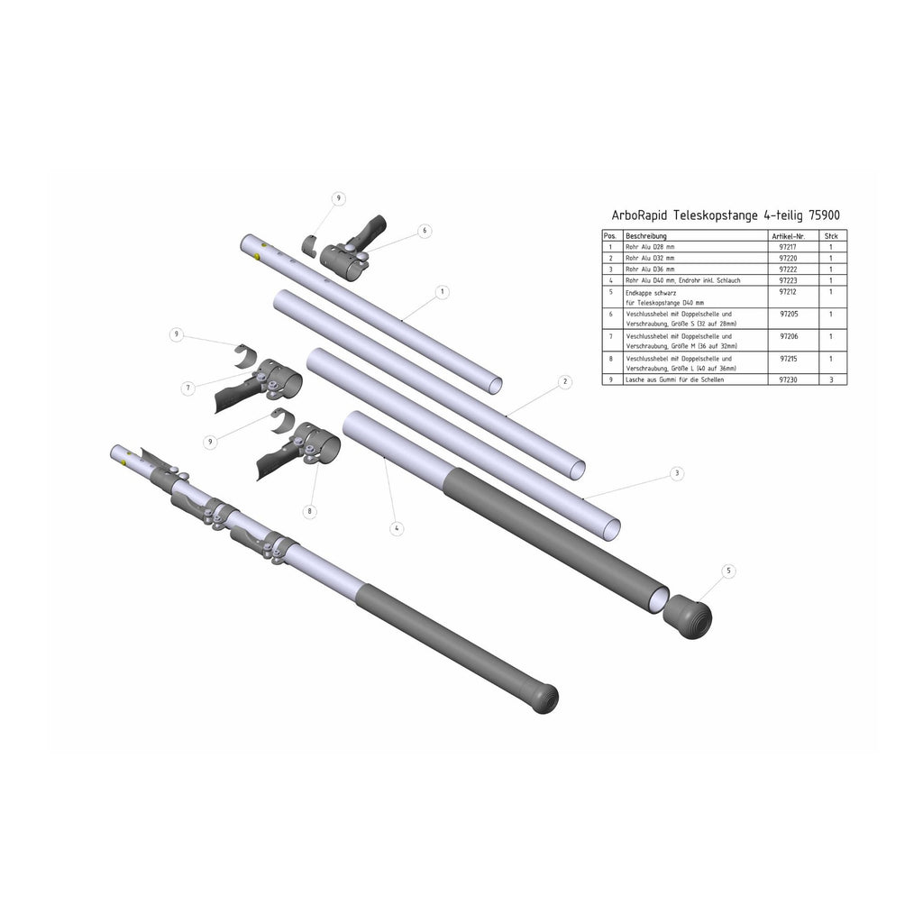 BERGER ARBORAPID ALLOY TELESCOPIC POLE SAW KIT 5.9M
