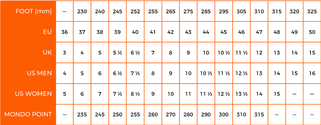 Crispi Forst KL2 GTX® Arborist Boots